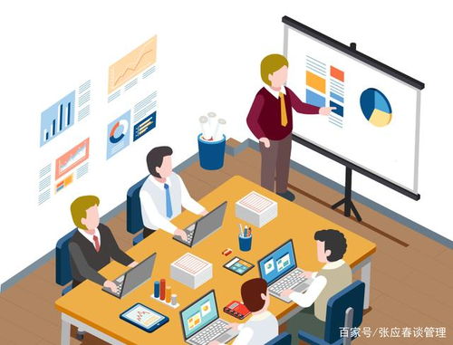 將老板的經營指標轉化為管理者與員工的共同目標