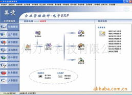 電子產品加工制造企業ERP解決方案 優化信息與企業管理