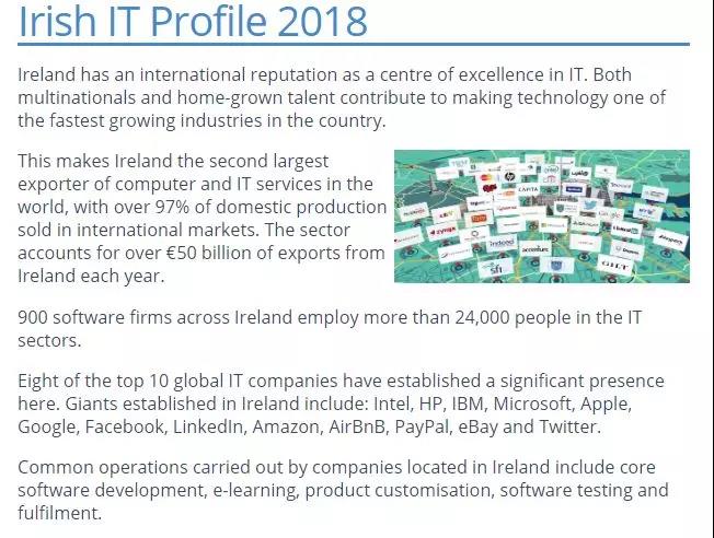 愛爾蘭IT行業人才需求持續高漲，計算機專業畢業生炙手可熱